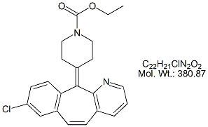 Loratadine USP RC I